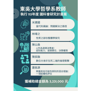 115年度老師國科會計畫案.jpg
